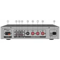 DV audio MA-30.1P