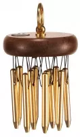 Meinl CH-HPEG