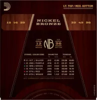 D'Addario NB1256