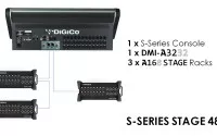 DiGiCo X-S31-STAGE48