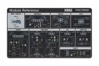Korg Volca-Modular