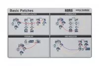 Korg Volca-Modular