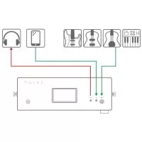 Hotone Audio Pulze Eclipse