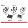 Rycote Modular Windshield WS 5 Kit