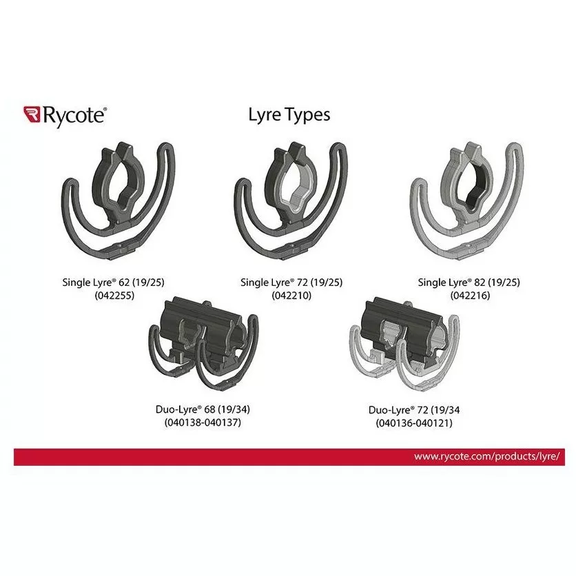 Rycote Modular Windshield WS 5 Kit