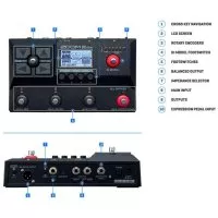 Zoom B2 Four