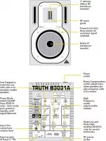 Behringer B3031A