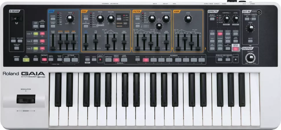 Roland SH01