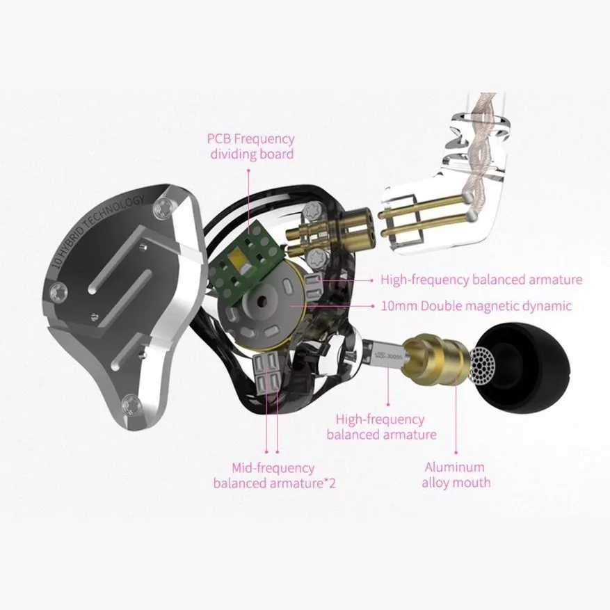 KZ Audio ZS10 PRO BLACK NO MIC
