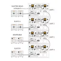Ashdown HOD-600 - Geezer Butler Signature 600W Bass Amp Head