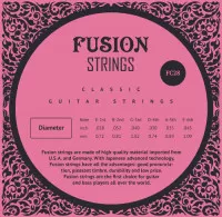 Fusion strings FС28