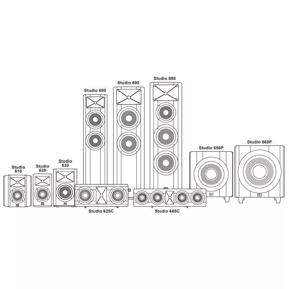 JBL Studio 625C DKW