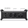Zoom UAC-232
