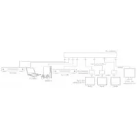 Fonestar FO-20M44XT