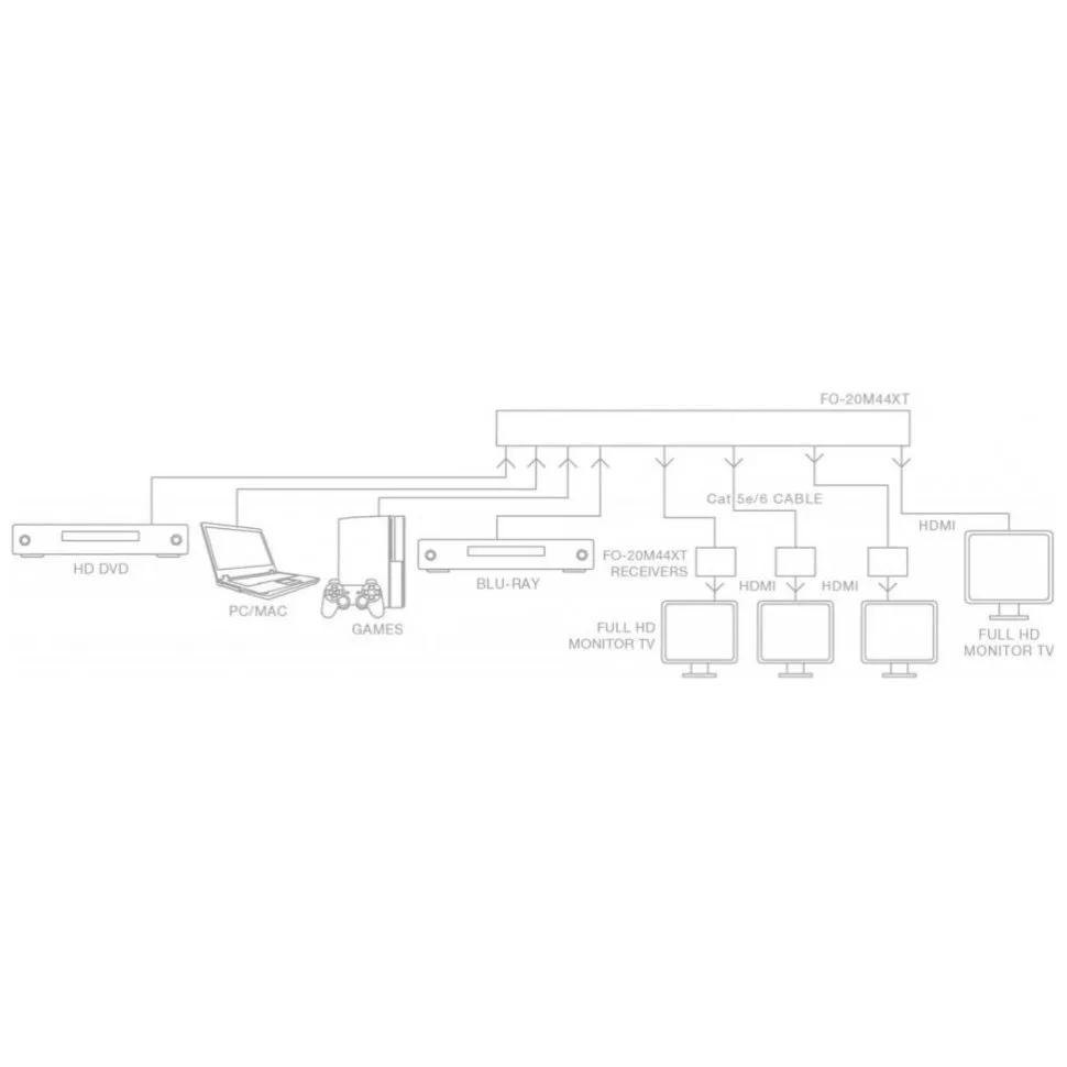 Fonestar FO-20M44XT Fonestar FO-20M44XT