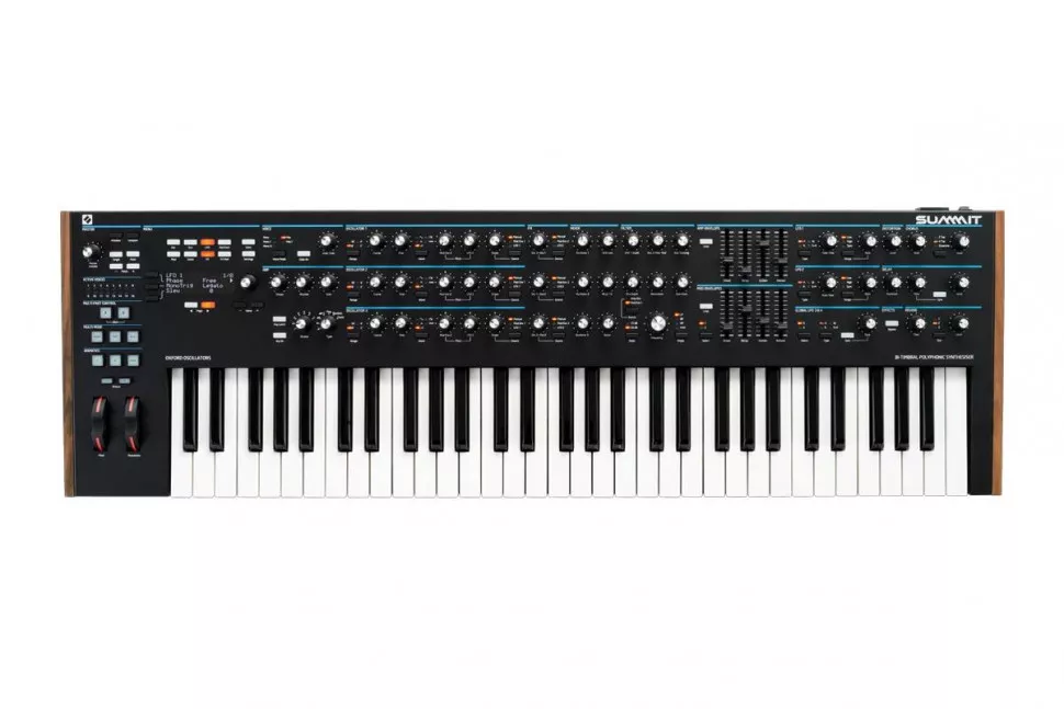 Novation Summit