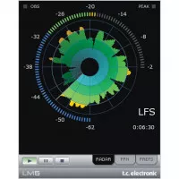 TC Electronic LM5D Loudness Meter for TDM/Pro Tools