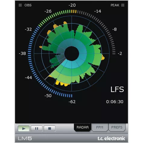 TC Electronic LM5D Loudness Meter for TDM/Pro Tools