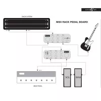 Friedman Buffer Bay 6