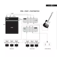 Friedman Buffer Bay 6