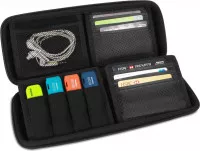 UDG Creator DIGI Hardcase Medium