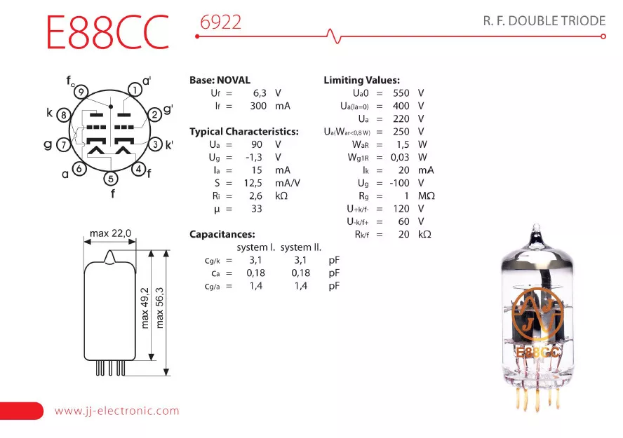 JJ Electronic E88CC/GP