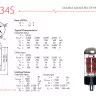 JJ Electronic GZ34S JJ Electronic GZ34S