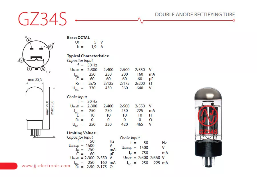 JJ Electronic GZ34S JJ Electronic GZ34S