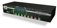 Sonic Core Luna 2496 I/O Box