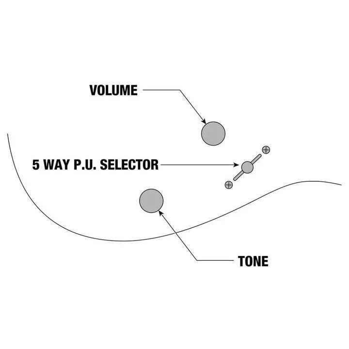 Ibanez GRG220PA1 Ibanez GRG220PA1