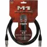 Klotz M1K1FM0200