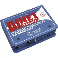 Radial DiNet Dan-RX2