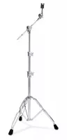DW CP5700