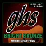 GHS Strings GHS Strings BRIGHT BRONZE SET BB10U GHS Strings GHS Strings BRIGHT BRONZE SET BB10U