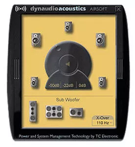 Dynaudio PC/MAC Remote Control Software Dynaudio PC/MAC Remote Control Software