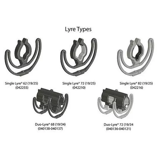 Rycote InVision INV 7HG MKIII