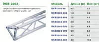 Soundking DKB2203-250
