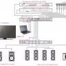 Klark Teknik DM8000