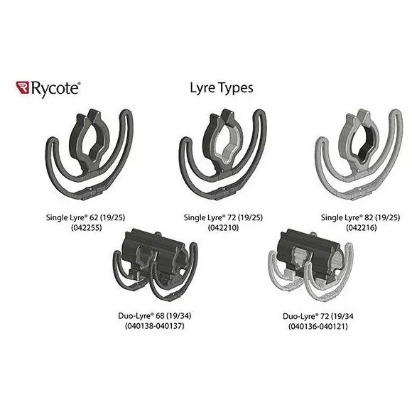 Rycote InVision Stereo Pair Kit