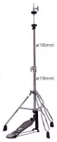 Maxtone HSC110