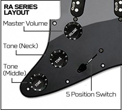 EMG RA5-Black