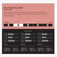 Fender Pure Vintage '59 Strat Pickup Set