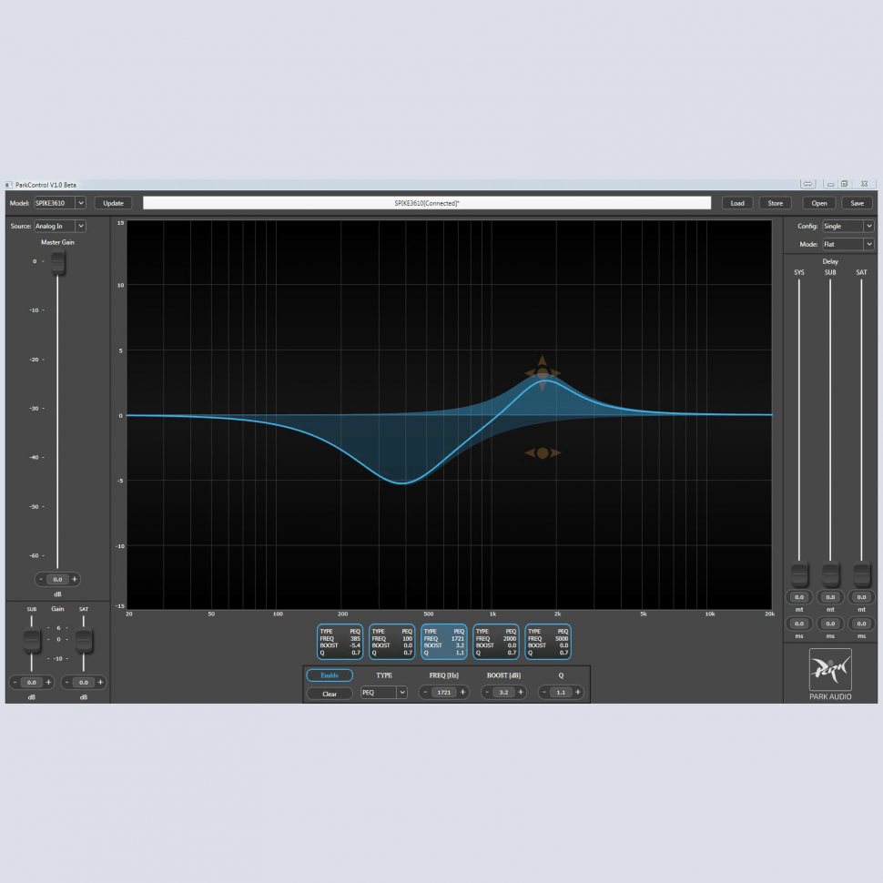 Park Audio Spike 3610.05