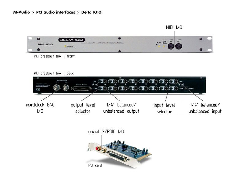 M-Audio Delta 1010 M-Audio Delta 1010
