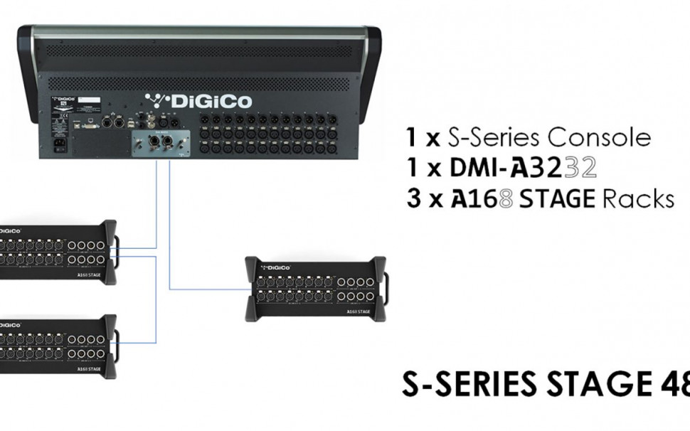 DiGiCo X-S31-STAGE48