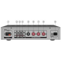 DV audio MA302PB4B