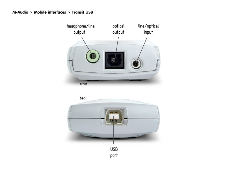 M-Audio Transit USB