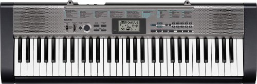 Ctk 1300 2025
