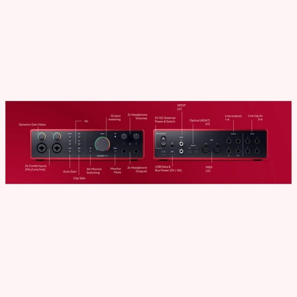 Focusrite Scarlett 16i16 4th Gen