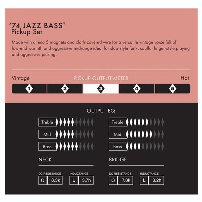 Fender Pure Vintage '74 Jazz Bass Pickup Set Fender Pure Vintage '74 Jazz Bass Pickup Set